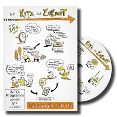 Schulfilm Die Kita der Zukunft - Pädagogik-Talk Teil 5 downloaden oder streamen