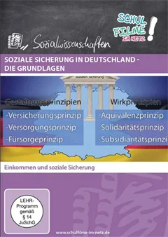 Schulfilm Soziale Sicherung in Deutschland - Die Grundlagen downloaden oder streamen