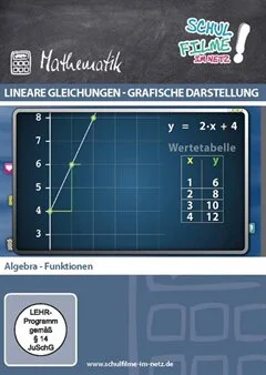 Schulfilm Lineare Gleichungen - grafische Darstellung downloaden oder streamen